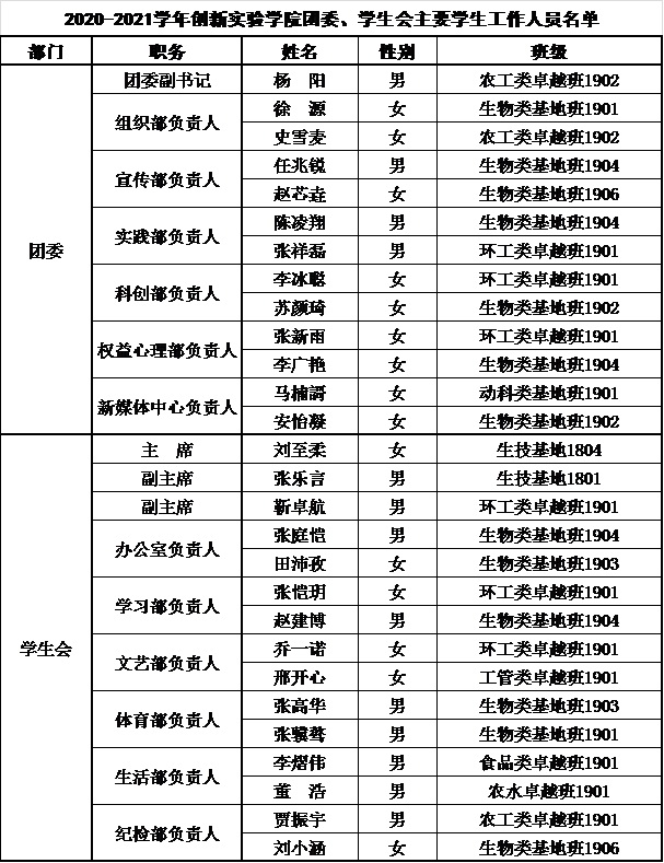 72021ed6929f40699f455b0b6ab9c719.jpg